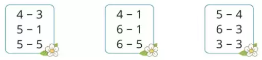 [Cánh diều] Giải toán 1 bài: Phép trừ trong phạm vi 6 (tiếp theo)