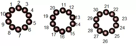 [Cánh diều] Giải toán 1 bài: Các số 10, 20, 30, 40, 50, 60, 70, 80, 90