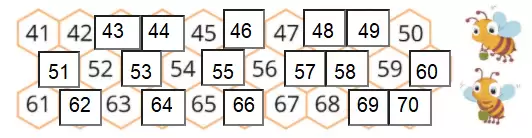 [Cánh diều] Giải toán 1 bài: Các chữ số có hai chữ số (Từ 41 đến 70)