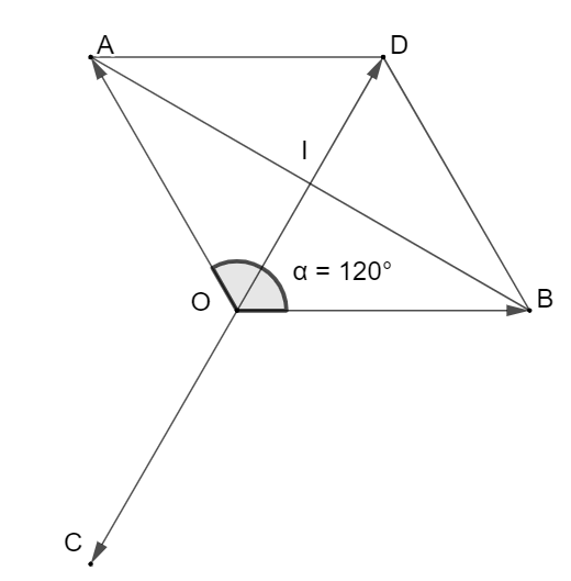 Giải bài 1 Giá trị lượng giác của một góc từ 0 đến 180. Định lí côsin và định lí sin trong tam giác