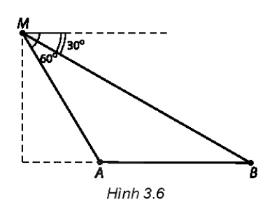Biểu diễn miền nghiệm của các hệ bất phương trình bậc nhất hai ẩn sau trên mặt phẳng tọa độ: