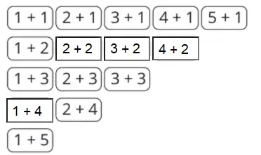 [Cánh diều] Giải toán 1 bài: Phép cộng trong phạm vi 6 (tiếp theo)