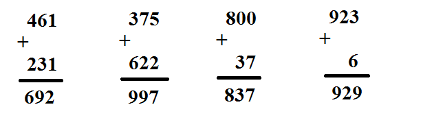 [Kết nối tri thức và cuộc sống] Giải toán 2 bài 59: Phép cộng (không nhớ) trong phạm vi 1 000