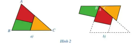Giải bài 1 Tổng các góc của một tam giác