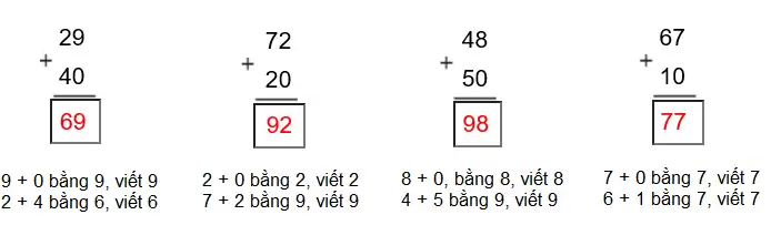 [Cánh diều] Giải toán 1 bài: Phép cộng dạng 25 + 4, 25 + 40