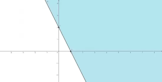 Giải bài 3 Giải tam giác và ứng dụng thực tế