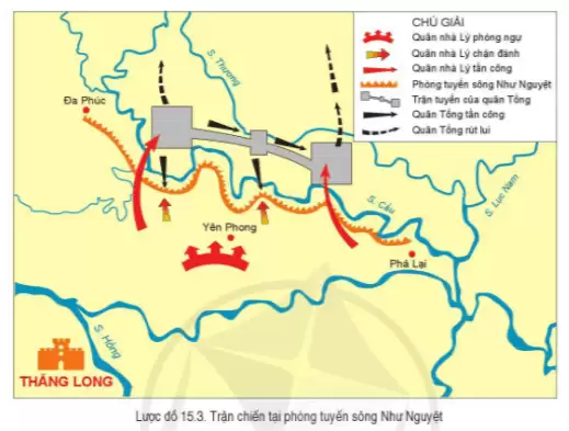 Giải bài 15 Cuộc kháng chiến chống quân Tống xâm lược của nhà Lý (1075 - 1077)