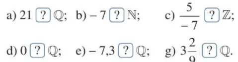 Giải bài 1 Tập hợp Q các số hữu tỉ